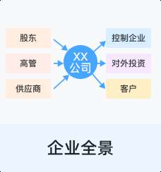 芮城鋼結(jié)構(gòu)設計公司